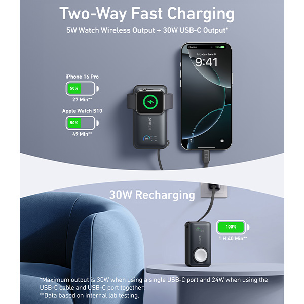 סוללת גיבוי ניידת Anker MagGo Power Bank 10,000mAh