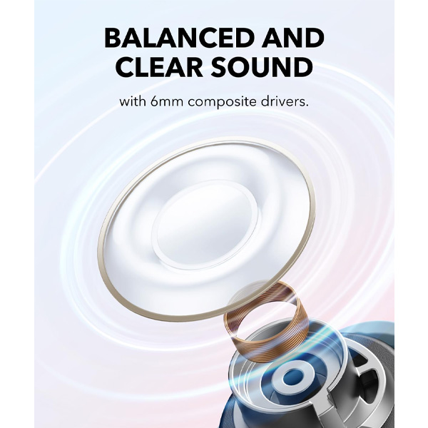 אוזניות soundcore A30i TWS בצבע כחול