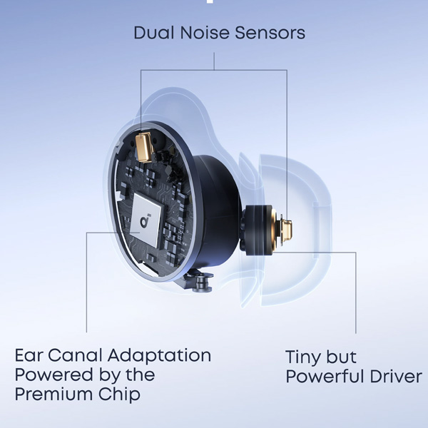 אוזניות ANC לשינה soundcore A30 בצבע לבן
