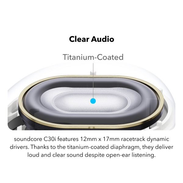 אוזניות Soundcore C30i Open Ear Clip-On בצבע שחור