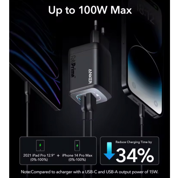 מטען קיר עוצמתי 3 יציאות Anker Prime Charger 100W