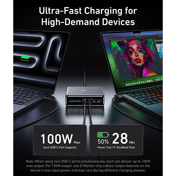 עמדת טעינה עוצמתית 6 יציאות Anker Prime Charger 200W 6 Ports GaN A2683