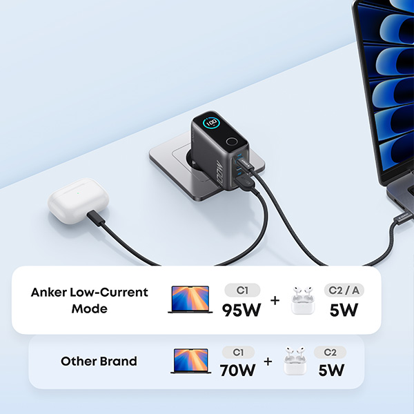 מטען קיר עוצמתי 3 יציאות Anker Wall Charger 100W בצבע שחור