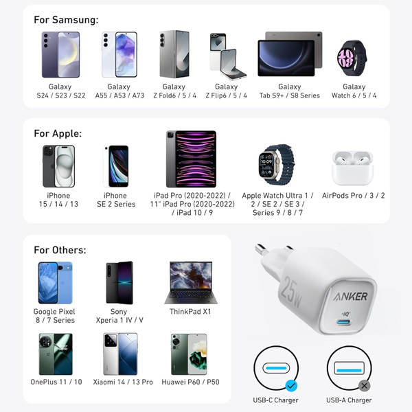 מטען קיר קומפקטי Anker USB-C Wall Charger 25W בצבע לבן