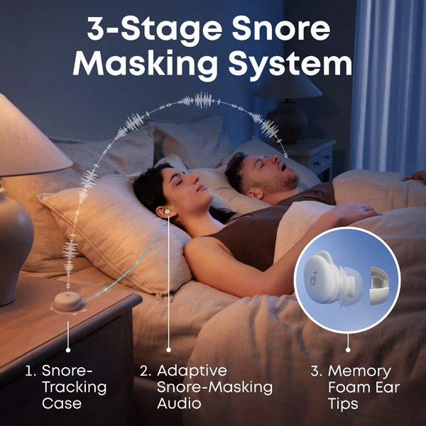 אוזניות ANC לשינה soundcore A30 בצבע לבן