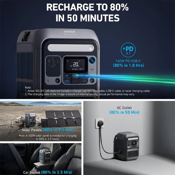 תחנת כוח ניידת Anker SOLIX portable power station C300