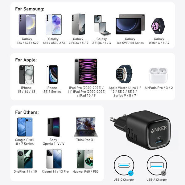 מטען קיר קומפקטי Anker USB-C Wall Charger 25W בצבע שחור