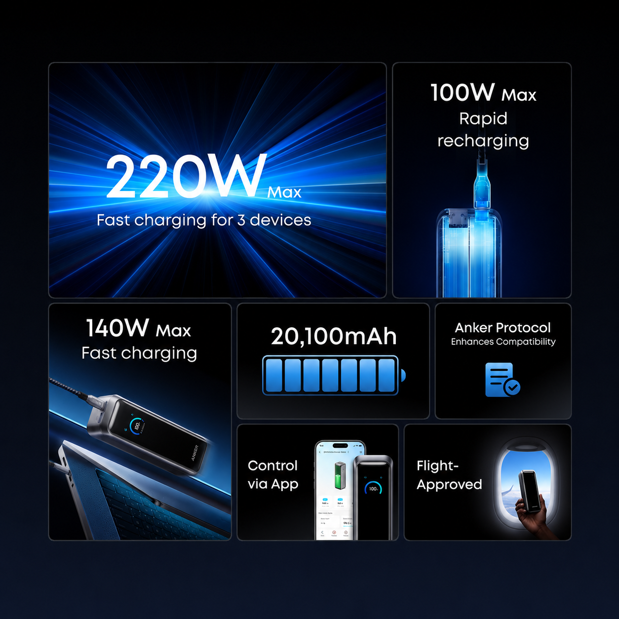 סוללת גיבוי Anker Prime 20,100mAh Power Bank 220W