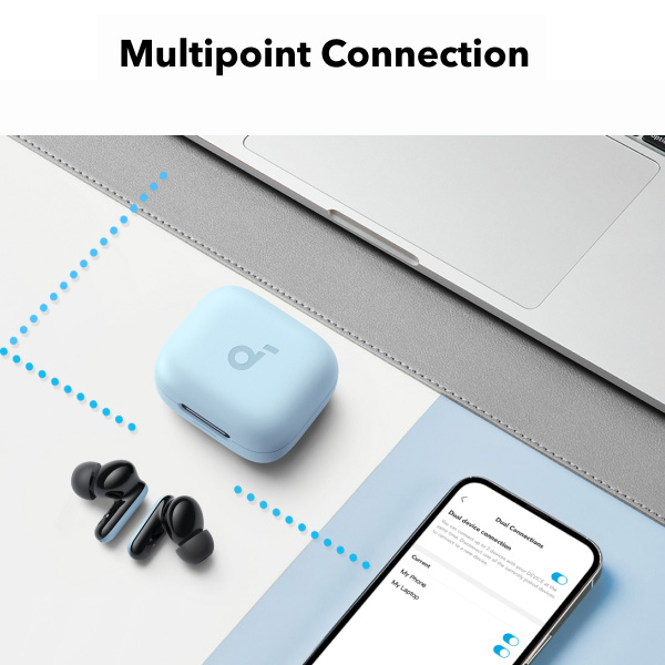 אוזניות soundcore P30i TWS בצבע כחול