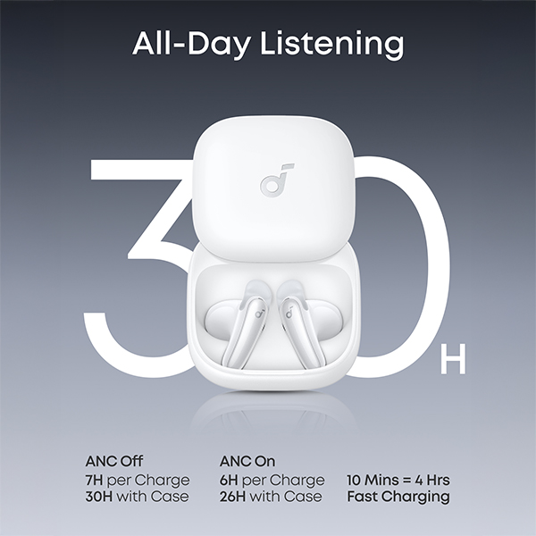 אוזניות ANC מתקדמות soundcore Liberty Buds בצבע לבן